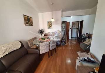 Apartamento para venda no cambuí em campinas - 1 quarto