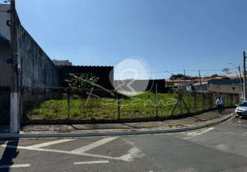 Terreno comercial para venda no parque da figueira, campinas - façanha imóveis campinas