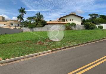 Terreno para venda em barão geraldo no condomínio residencial colina - imobiliária em campinas