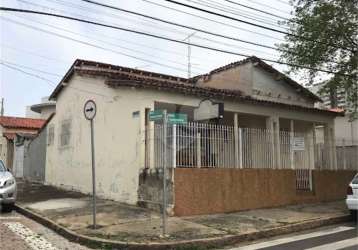 Vende-se casa em indaiatuba