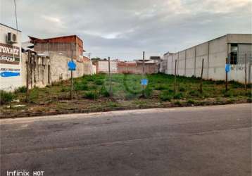 Lote plano a venda no bairro terras de são pedro e são paulo, avenida principal de uso misto.