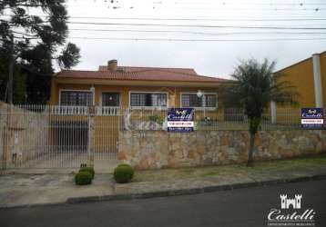 Casa à venda, uvaranas, ponta grossa - pr