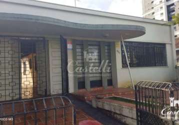 Casa para locação, centro, ponta grossa - pr