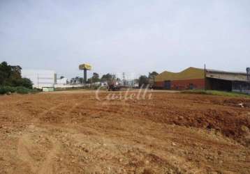 Terreno à venda no bairro nova russia em ponta grossa paraná