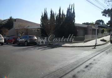 Casa para locação, vila estrela, ponta grossa - pr