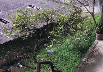 Casa residencial à venda, parque das américas, mauá - ca1132.