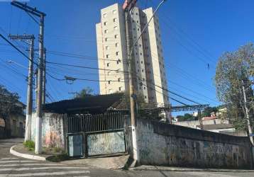 Terreno com 900 metros para venda