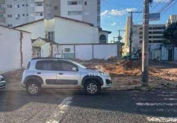 Terreno à venda, 250 m² por r$ 400.000,00 - martins - uberlândia/mg