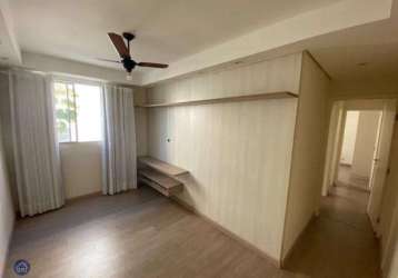 Apartamento à venda no condomínio reserva sul em ribeirão preto