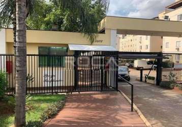 Apartamento de 2 dormitórios no alto da boa vista em ribeirão preto