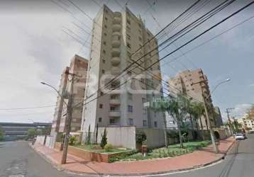 Kitnet à venda no jardim nova aliança, ribeirão preto - ótima oportunidade!