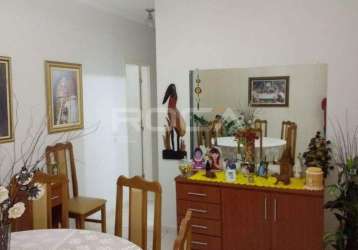 Apartamento padrão à venda no alto do ipiranga, ribeirão preto