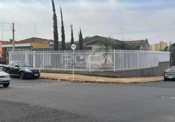 Aluguel de casa padrão com 3 dormitórios no jardim américa, ribeirão preto