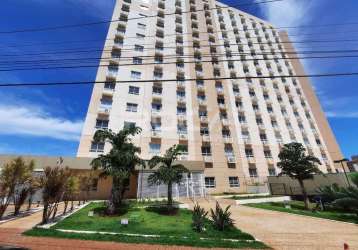 Apartamento para alugar em ribeirão preto, jardim iguatemi