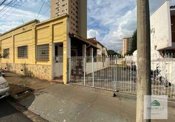 Terreno à venda em araraquara