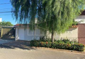 Casa para venda em indaiatuba, parque boa esperança, 3 dormitórios, 1 suíte, 1 banheiro, 2 vagas