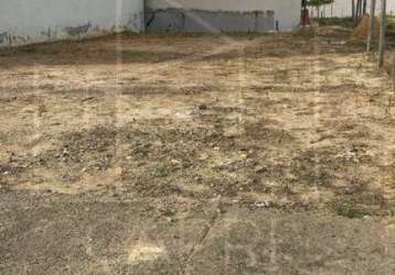 Terreno para venda em indaiatuba, jardim residencial veneza