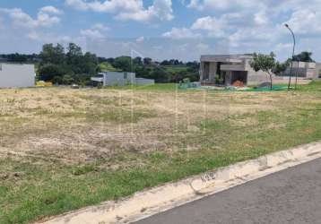 Terreno em condomínio para venda em indaiatuba, residencial london park