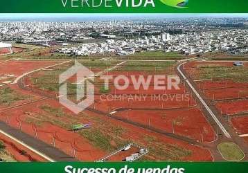 Terreno em condomínio fechado à venda na rua joão guimarães rosa, 01, novo mundo, uberlândia, 250 m2 por r$ 200.000