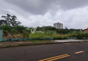 Terreno à venda na rua doutor gustavo rodrigues pereira dutra, 685, jardim lumen christi, campinas por r$ 360.000