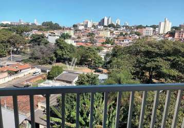 Apartamento com 2 quartos à venda na rua major telmo coelho filho, 272, parque brasília, campinas, 78 m2 por r$ 200.000