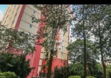 Oportunidade  apartamento 2 dorm