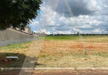 Terreno em condomínio à venda, portal das laranjeiras - araras/sp