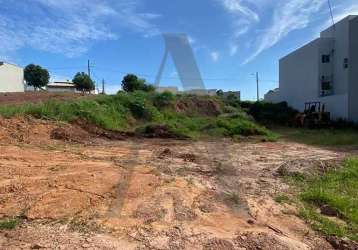 Terreno comercial à venda, terras de santa elisa - araras/sp