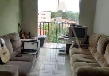 Apartamento à venda, 2 quartos, 1 suíte, 1 vaga, 8 de abril - araras/sp