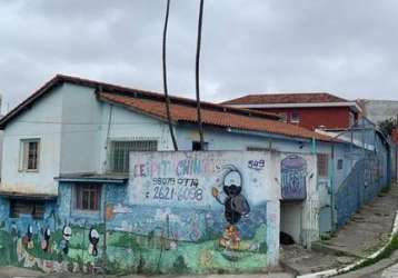 Casa - padrão, para venda em são paulo/sp