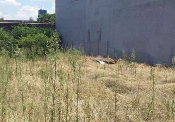 Terreno para venda em sorocaba, jardim maria do carmo