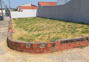 Terreno para venda em sorocaba, vila gabriel