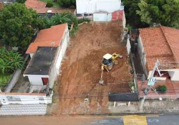 Terreno para venda em votorantim, jardim araújo