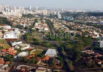 Terreno residencial para venda city ribeirão 517,50m²