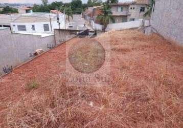 Terreno em residencial votorantim park i  -  votorantim