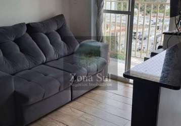 Venda apartamento 2 dormitórios jardim guadalajara sorocaba