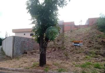 Terreno à venda em votorantim park i - r$ 160.000