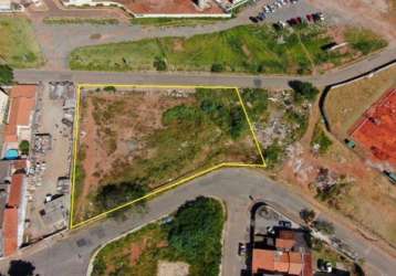 Terreno comercial zona oeste sorocaba