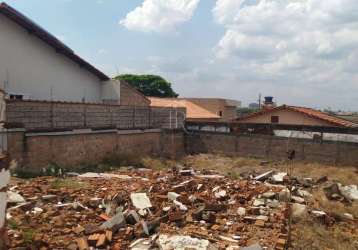 Terreno à venda, vila helena, sao sebastiao do paraiso - mg