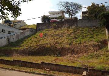 Terreno à venda em jundiaí, jardim brasil, com 390 m²