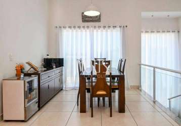 Casa com 3 quartos à venda, 220 m² por r$ 950.000 - condomínio horizontes de sorocaba - sorocaba/sp