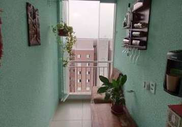 Apartamento com 2 quartos à venda, 45 m² por r$ 400.000 - condomínio residencial olga park - sorocaba/sp