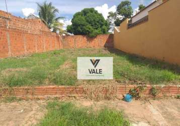 Terreno à venda, 250 m² por r$ 100.000 - lago azul - araçatuba/sp