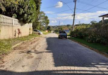 Terreno à venda no bairro vale das acácias