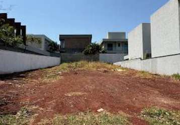 Lote condomínio alphaville- 430m2