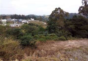 Terreno residencial à venda, vale azul, jundiaí - te0022.