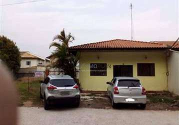 Loja comercial à venda, parque da represa, jundiaí - lo0071.