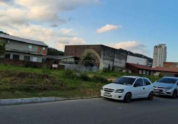 Terreno em condomínio fechado à venda na rua 410, 1010, morretes, itapema por r$ 850.000