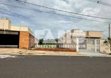 Terreno à venda na rua laudicéa zanin, 001, residencial mais parque mirassol, mirassol, 168 m2 por r$ 69.000