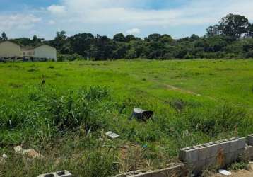 Terreno em sorocaba